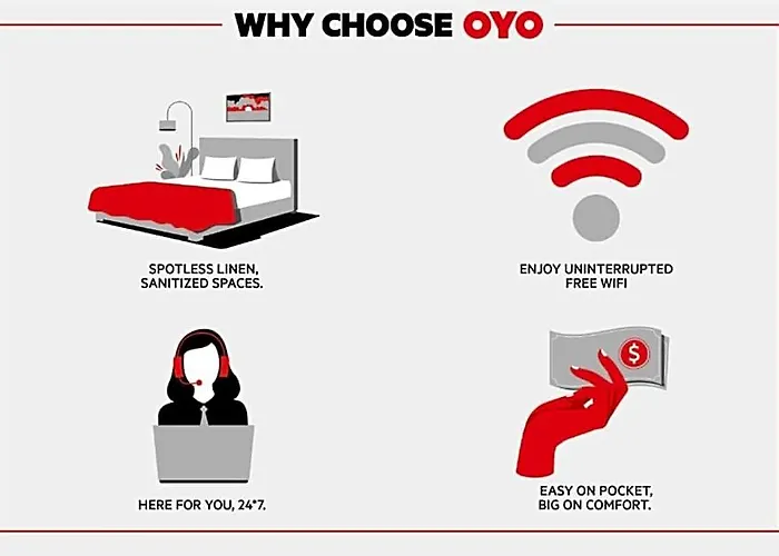 Manor By Oyo Near Oak Brook Chicago Westchester