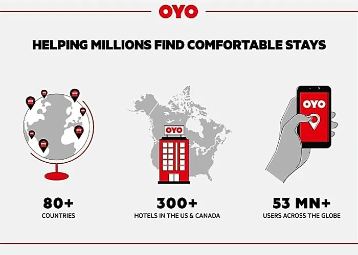Отель Manor By Oyo Near Oak Brook Chicago Westchester 2*